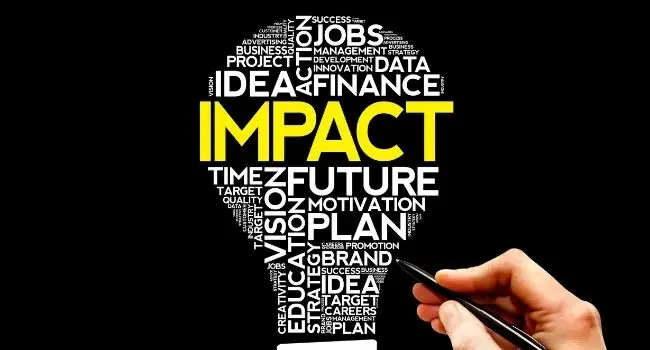 Impact of RPA Across Different Industries