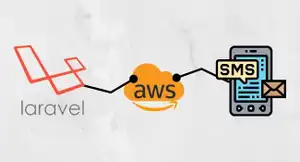 Send SMS Messages in Laravel using AWS SNS